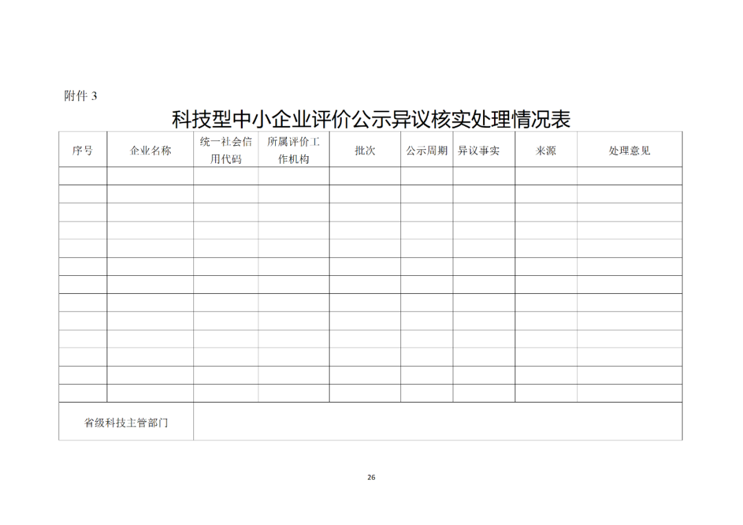 科技部：科技型中小企業(yè)評(píng)價(jià)知識(shí)產(chǎn)權(quán)有這些指標(biāo)！