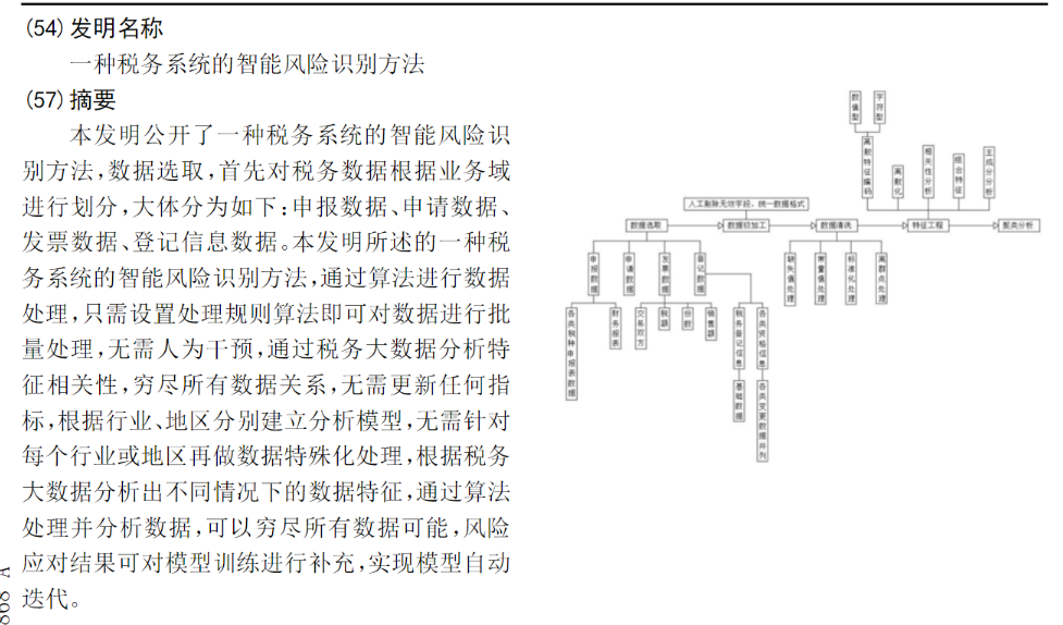 鄧倫偷逃稅讓品牌代言迅速翻車？稅收大數(shù)據(jù)專利一覽