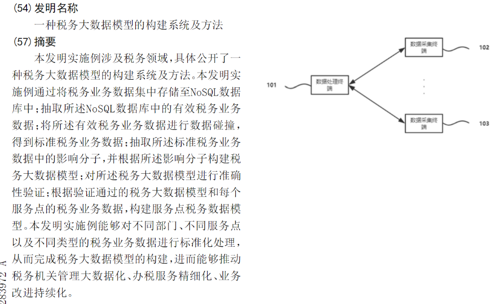 鄧倫偷逃稅讓品牌代言迅速翻車(chē)？稅收大數(shù)據(jù)專(zhuān)利一覽