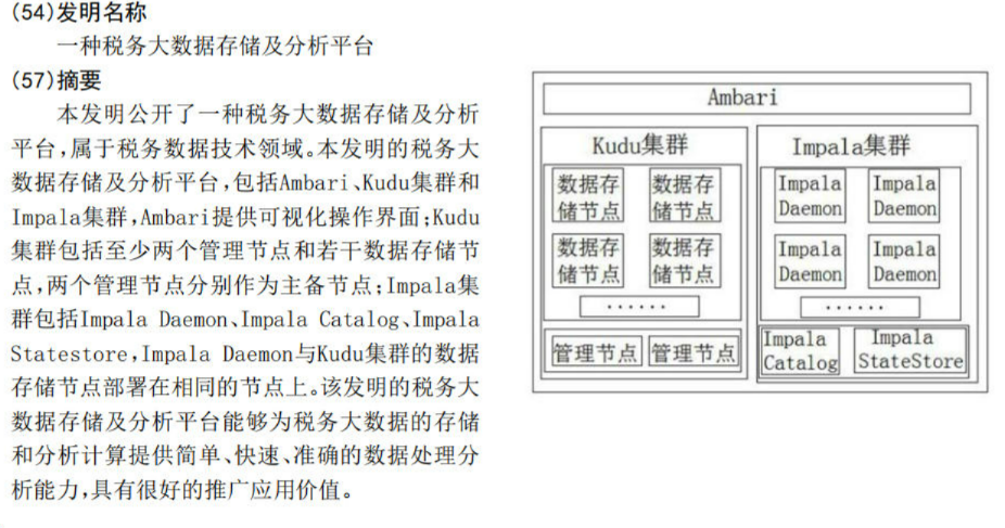 鄧倫偷逃稅讓品牌代言迅速翻車(chē)？稅收大數(shù)據(jù)專(zhuān)利一覽