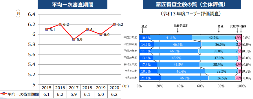 #晨報#索賠3.007億！華潤微被諾思微訴侵犯技術(shù)秘密；菲律賓知識產(chǎn)權(quán)局提醒參加政治競選的候選人要尊重知識產(chǎn)權(quán)