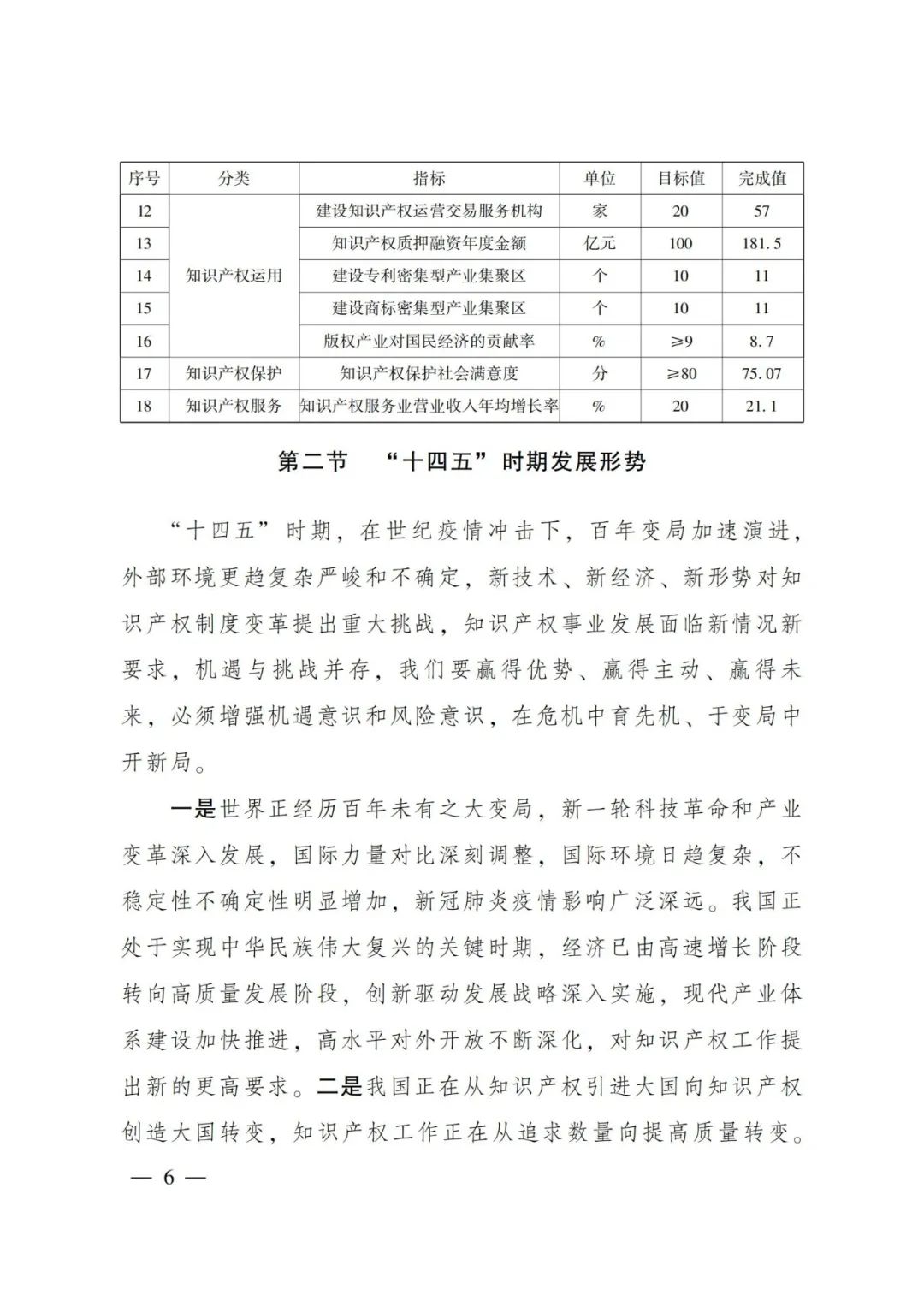 《廣東省知識(shí)產(chǎn)權(quán)保護(hù)和運(yùn)用“十四五”規(guī)劃》全文發(fā)布！