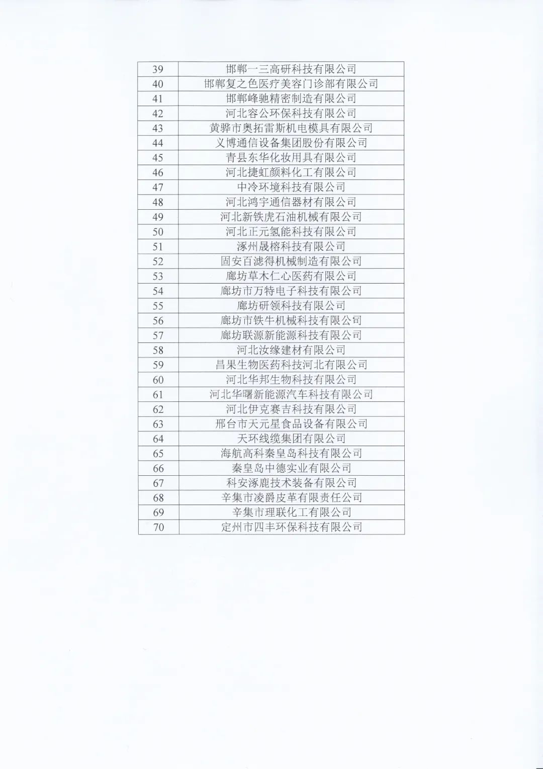 87家備案主體因非正常專利申請(qǐng)/預(yù)審合格率低于50%等原因被取消/暫停專利預(yù)審服務(wù)！