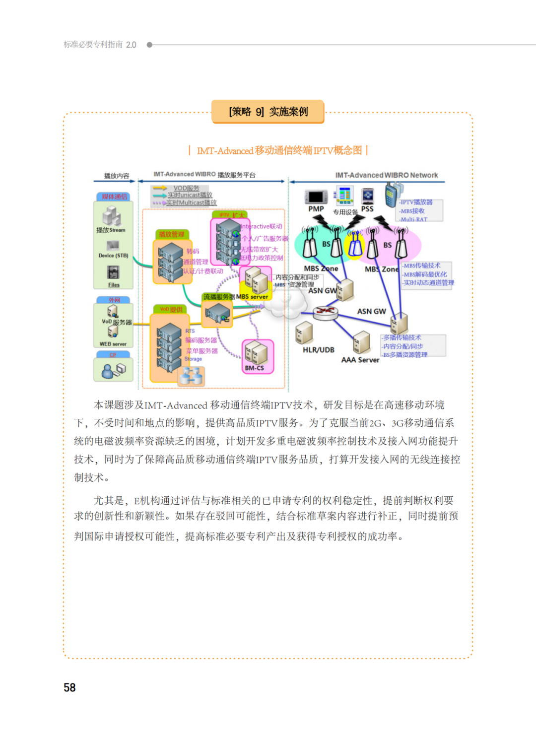 國知局發(fā)布《韓國標(biāo)準必要專利指南2.0》中文譯文版！