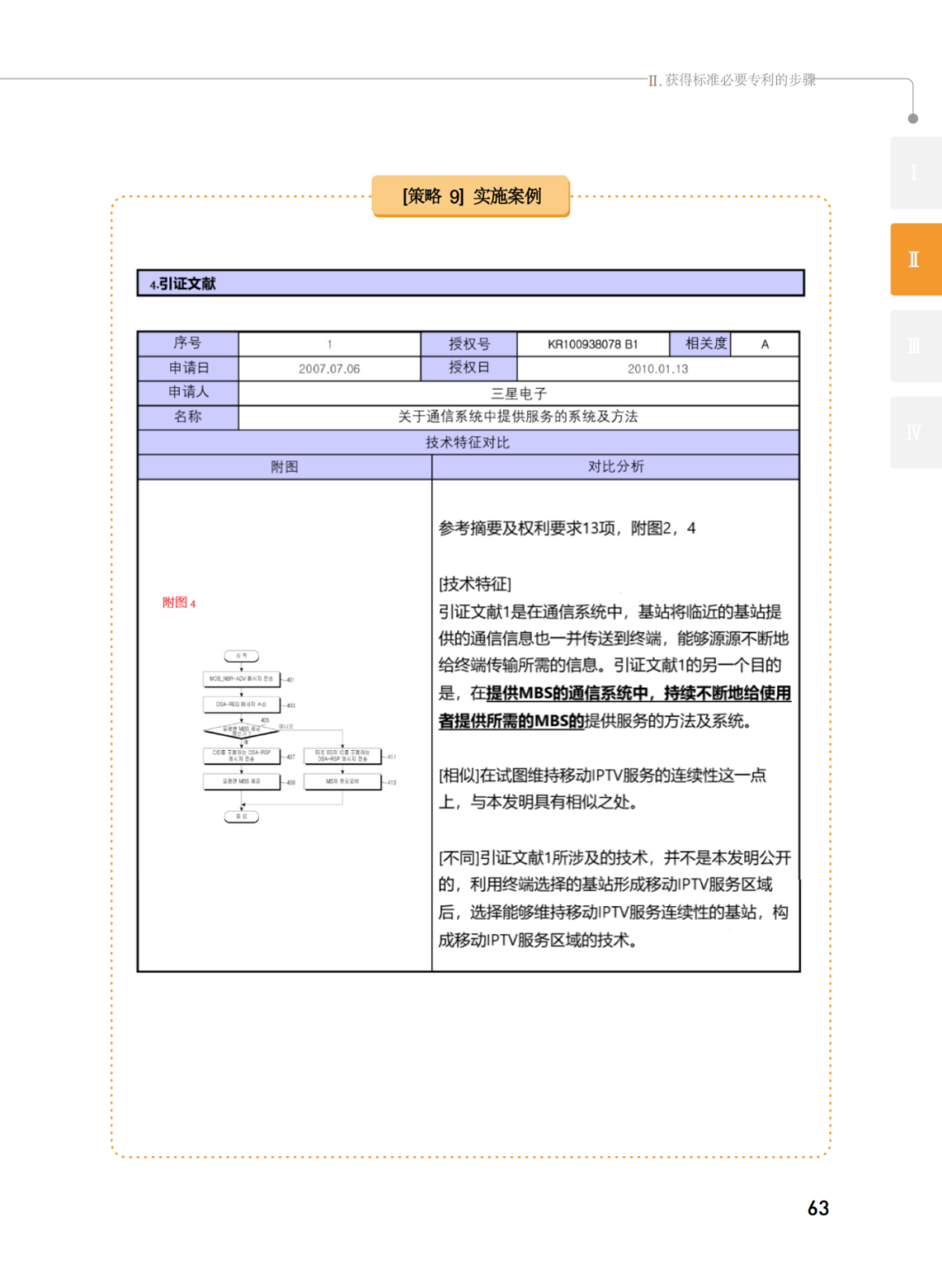 國知局發(fā)布《韓國標(biāo)準必要專利指南2.0》中文譯文版！