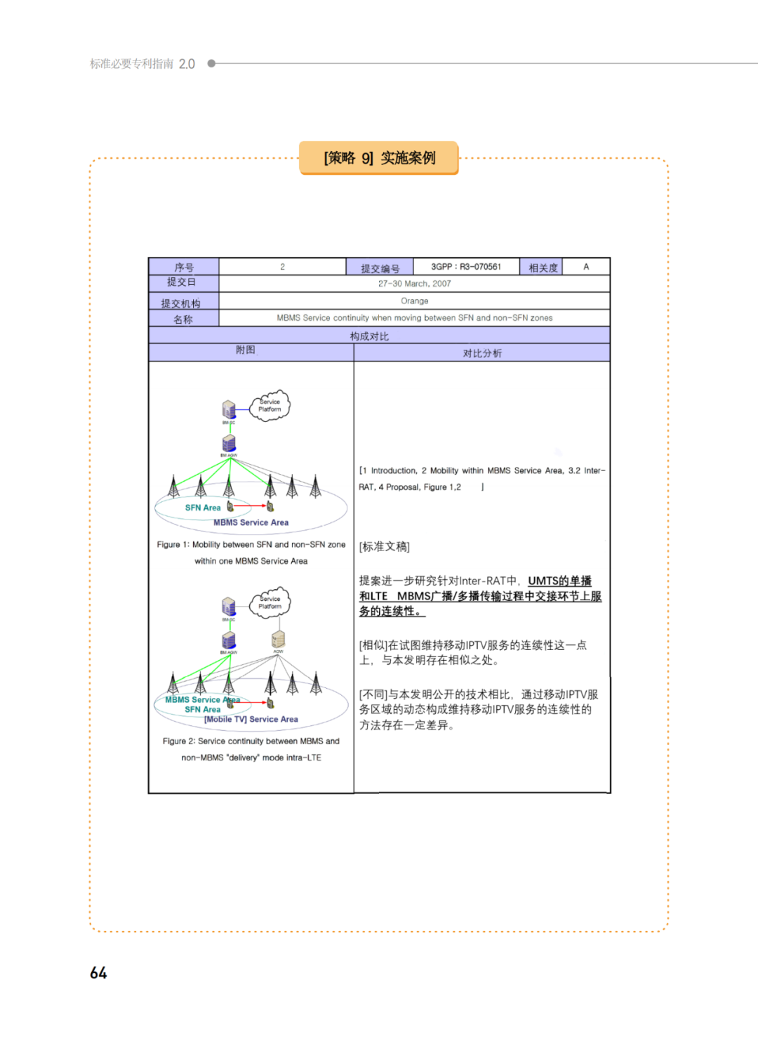 國知局發(fā)布《韓國標(biāo)準必要專利指南2.0》中文譯文版！