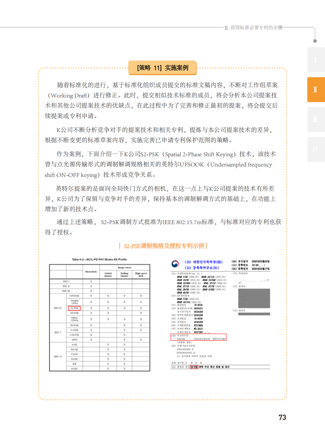 國知局發(fā)布《韓國標(biāo)準必要專利指南2.0》中文譯文版！