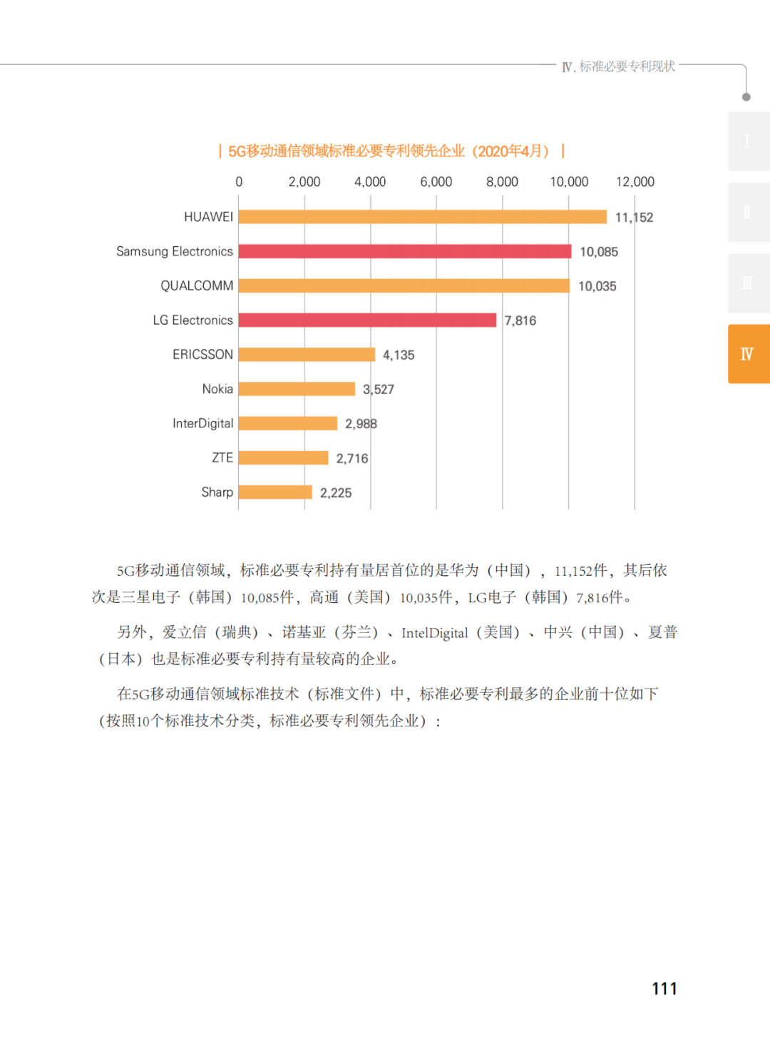 國知局發(fā)布《韓國標(biāo)準必要專利指南2.0》中文譯文版！