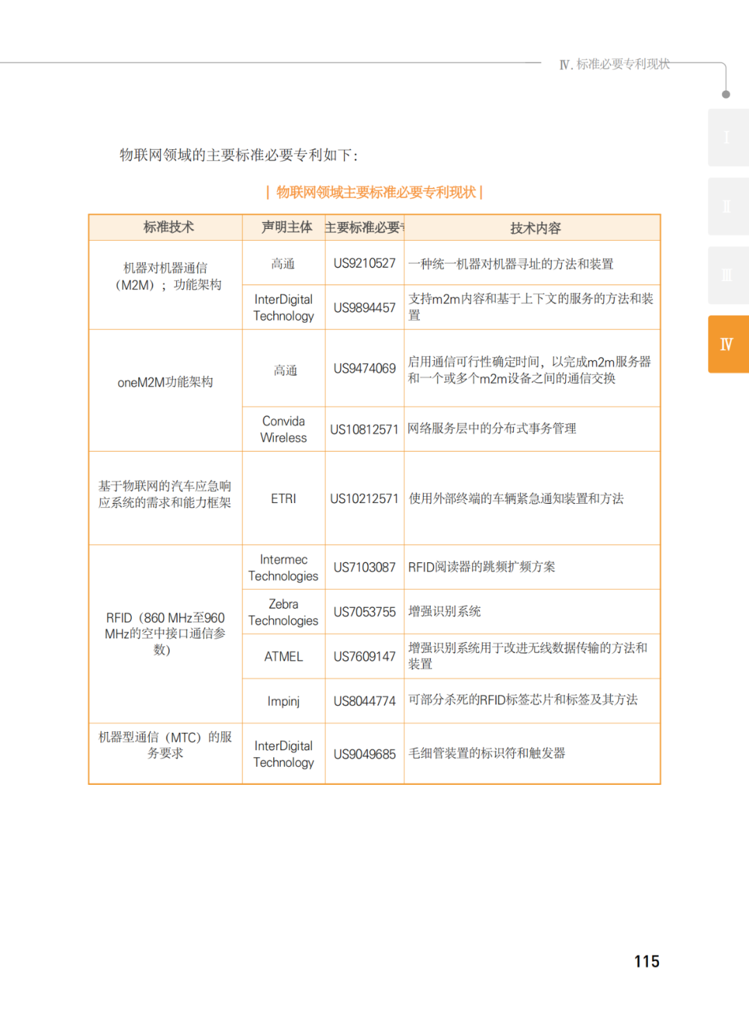 國知局發(fā)布《韓國標(biāo)準必要專利指南2.0》中文譯文版！