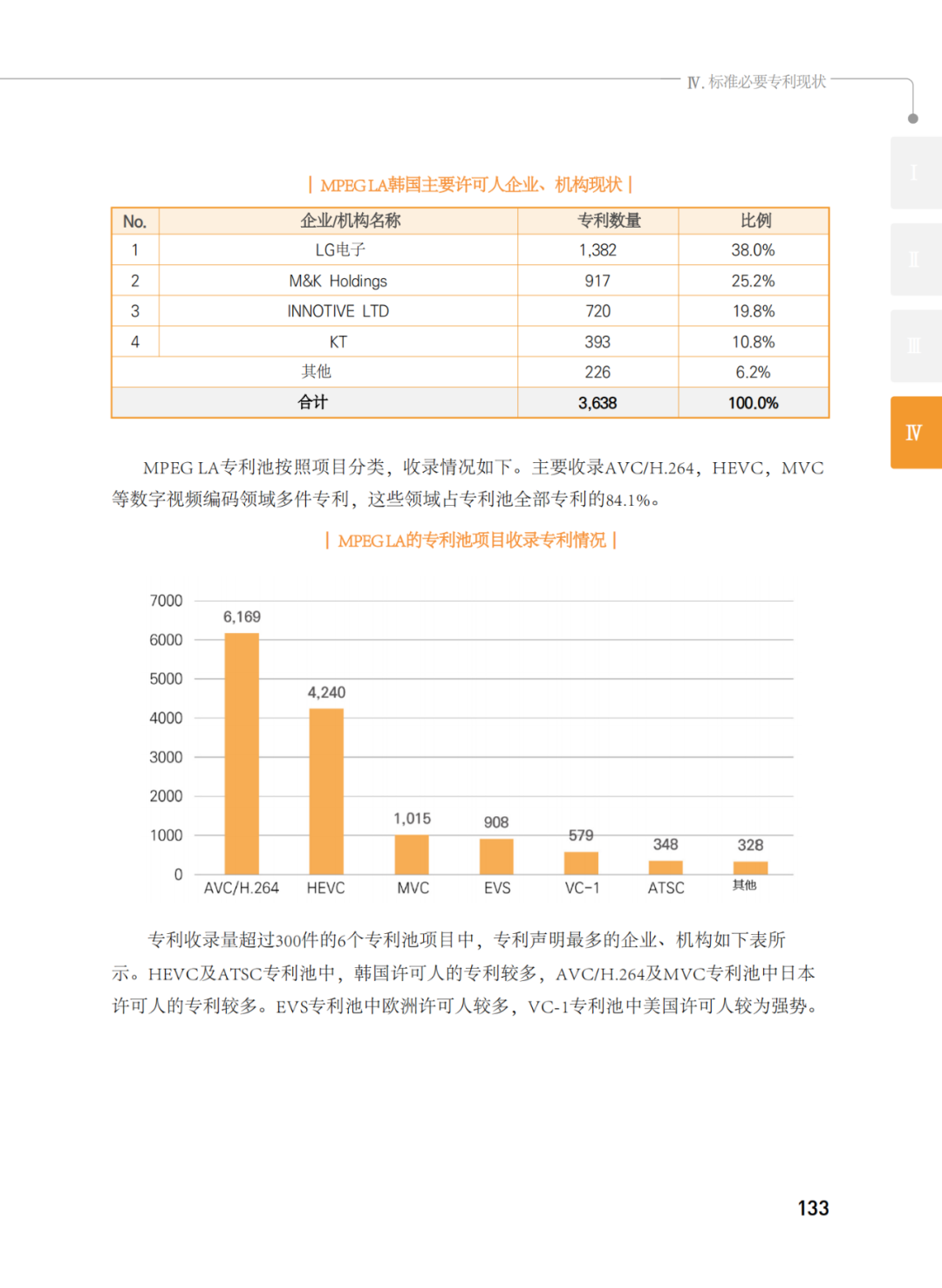 國知局發(fā)布《韓國標(biāo)準必要專利指南2.0》中文譯文版！