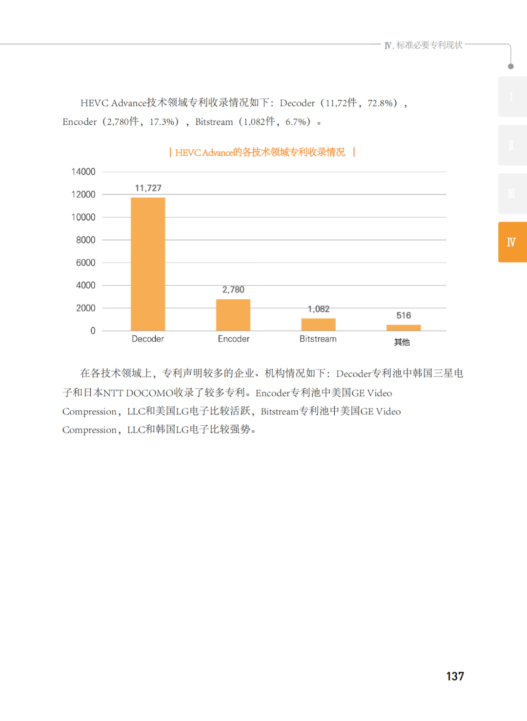 國知局發(fā)布《韓國標(biāo)準必要專利指南2.0》中文譯文版！