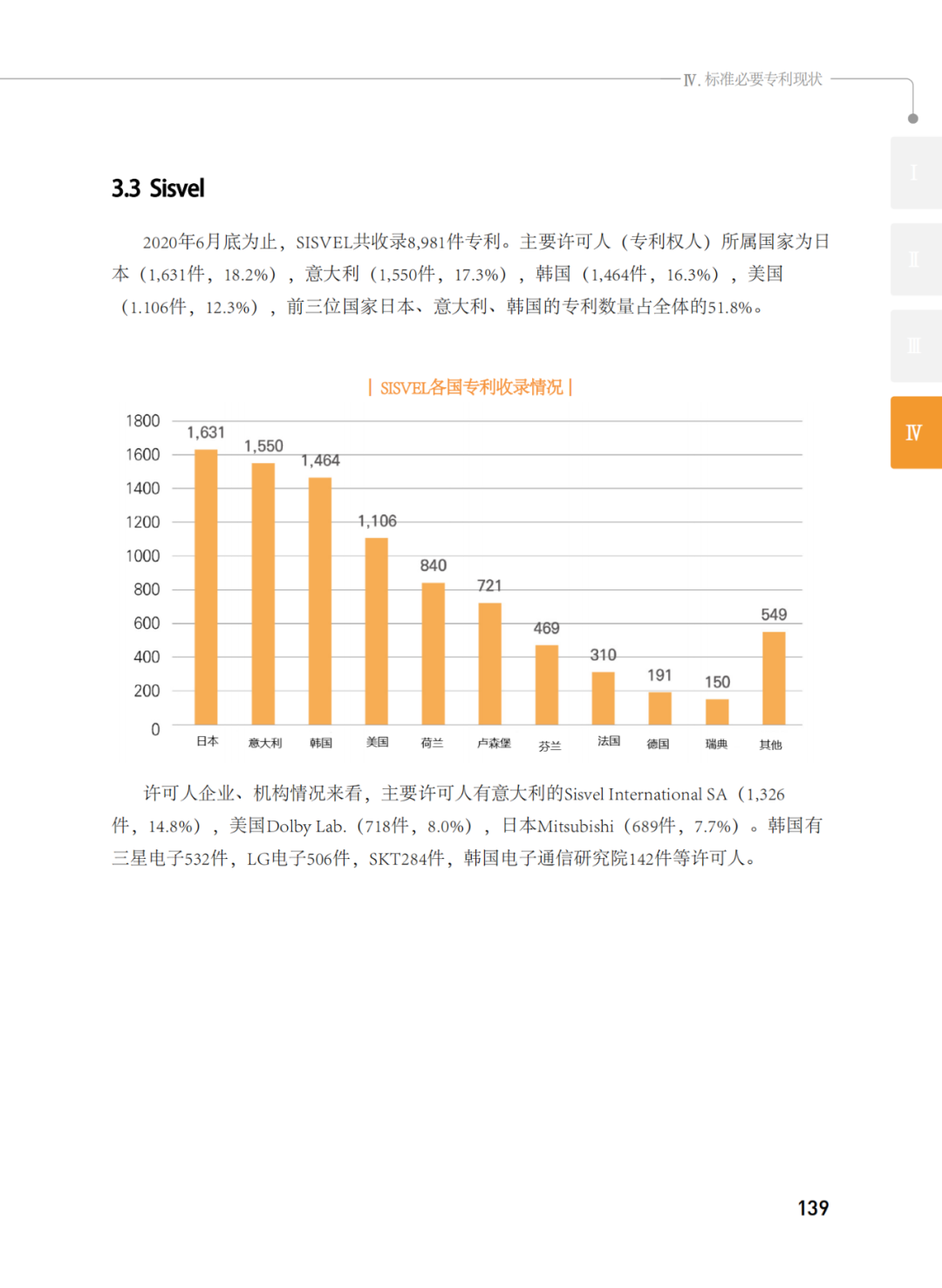 國知局發(fā)布《韓國標(biāo)準必要專利指南2.0》中文譯文版！