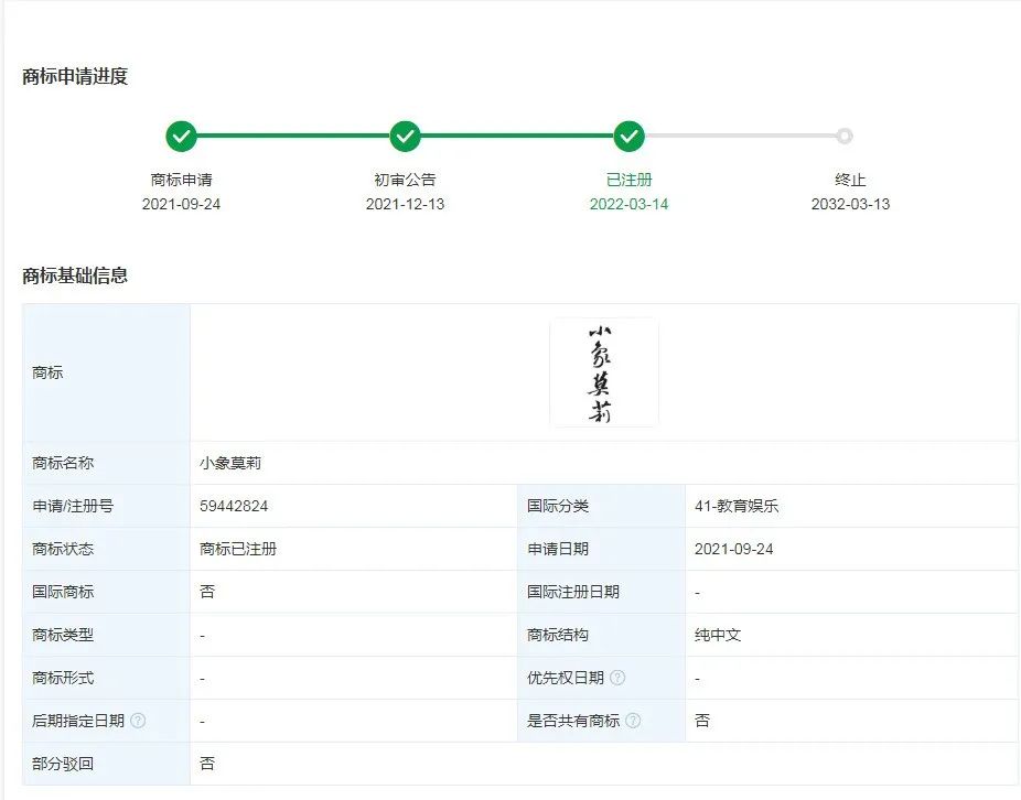 #晨報(bào)#農(nóng)心科技招股書(shū)授權(quán)專(zhuān)利信息與許可方披露不一致；粉墩墩商標(biāo)申請(qǐng)被駁回