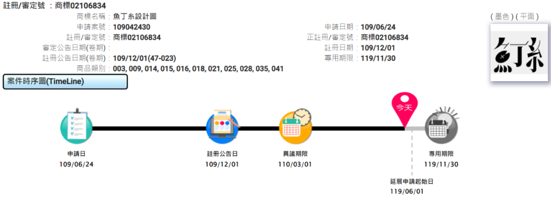 蘇打綠又能叫“蘇打綠”了！前經(jīng)紀人聲明放棄商標