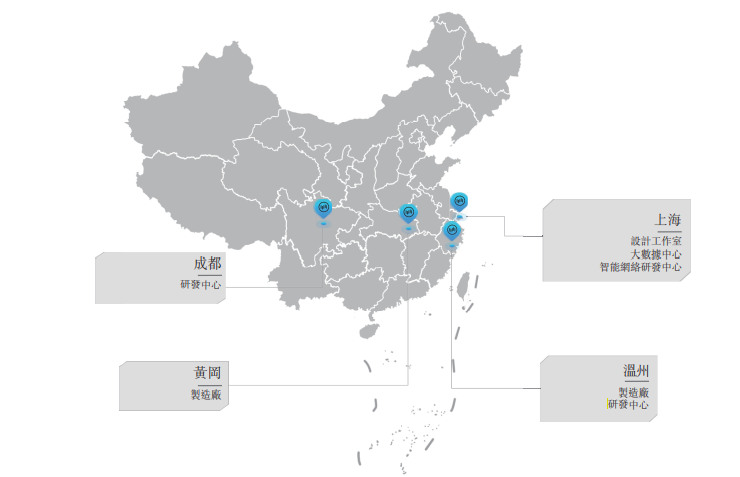 21億知識產(chǎn)權(quán)糾紛尚未落幕，威馬赴港IPO能否解“危馬”之困？