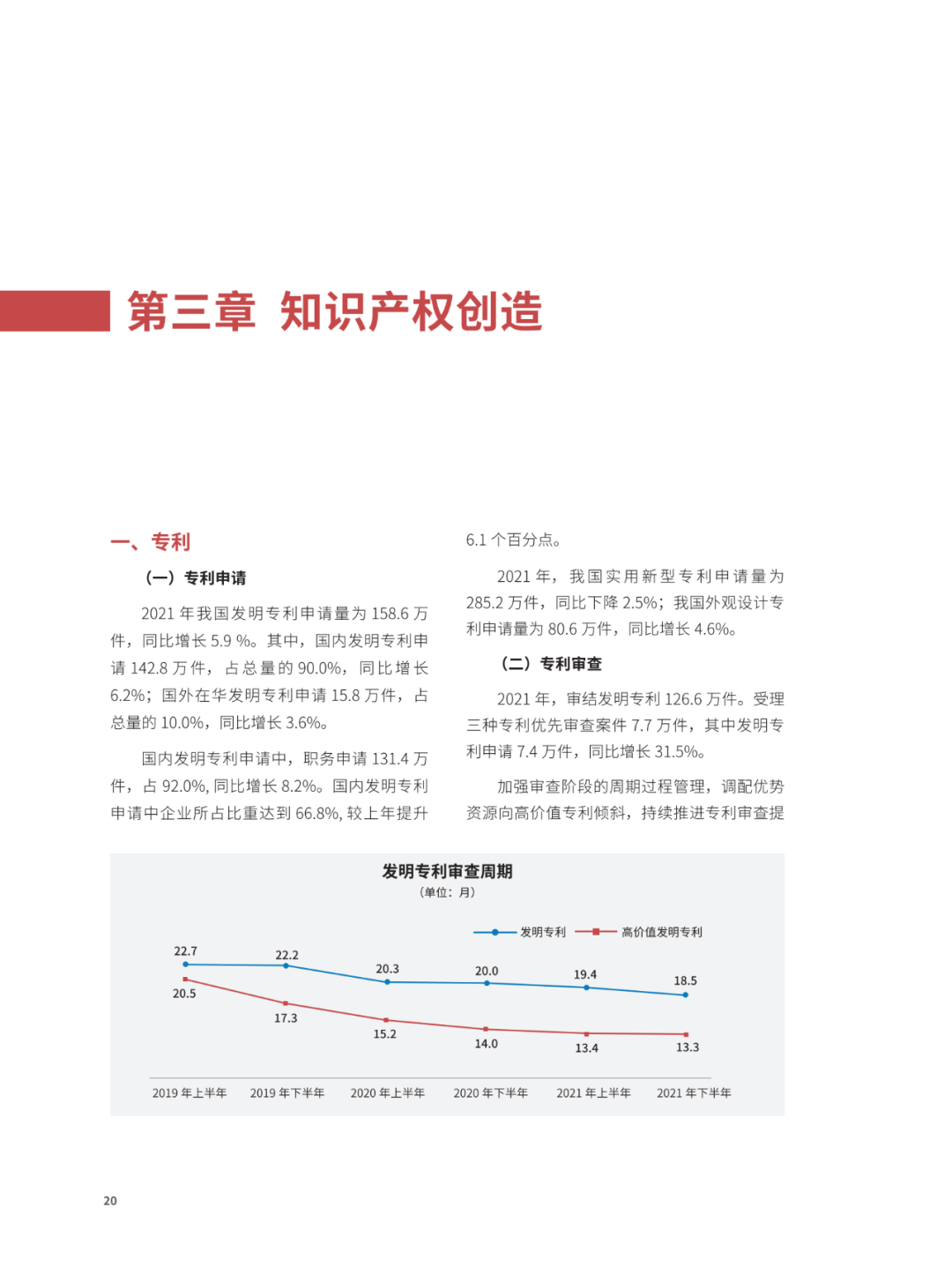 國知局：2021年，我國發(fā)明專利授權(quán)率為55.0%！授權(quán)實用新型專利同比增長7.3%