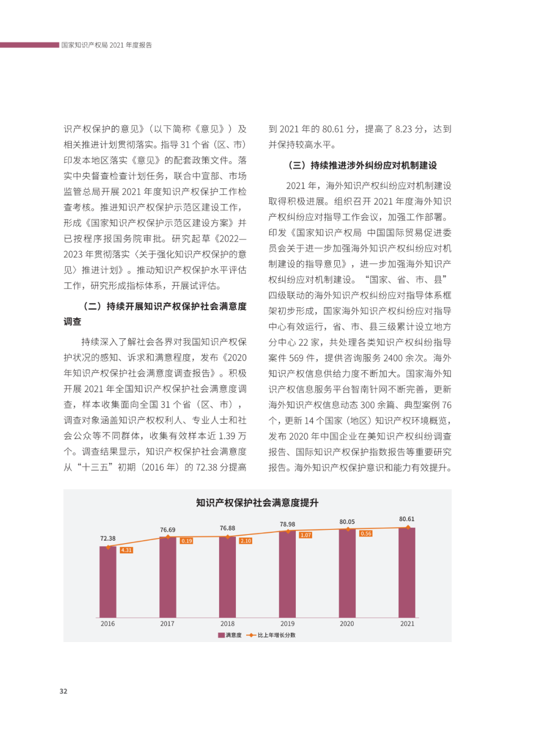 國(guó)知局：2021年，我國(guó)發(fā)明專利授權(quán)率為55.0%！授權(quán)實(shí)用新型專利同比增長(zhǎng)7.3%