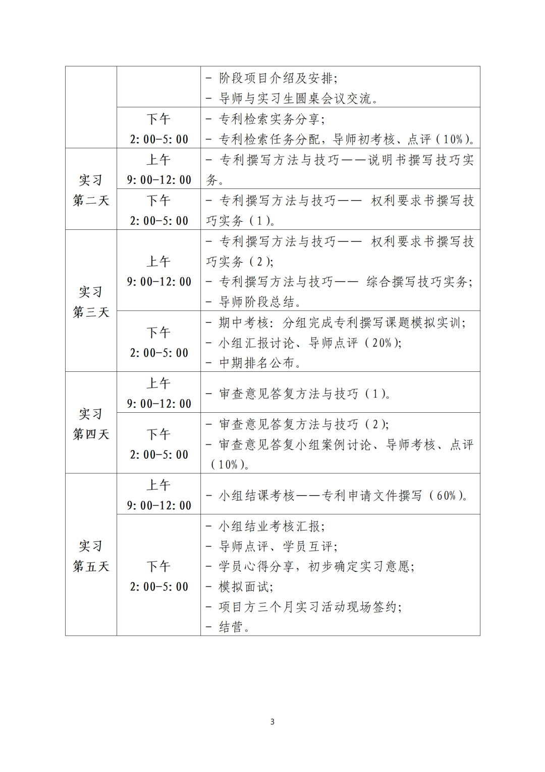 征集！廣東省知識產(chǎn)權(quán)代理人才培育項目實習(xí)機構(gòu)