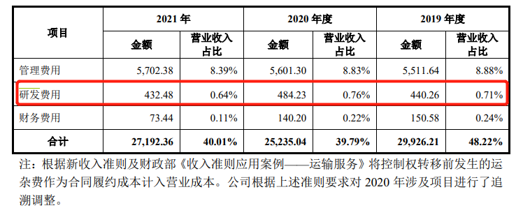 “潔爾陰”商標(biāo)紛爭一波三折，恩威醫(yī)藥IPO幾經(jīng)坎坷終迎曙光