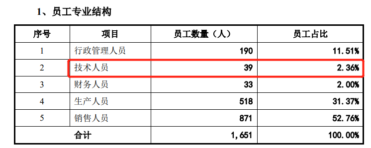 “潔爾陰”商標(biāo)紛爭一波三折，恩威醫(yī)藥IPO幾經(jīng)坎坷終迎曙光