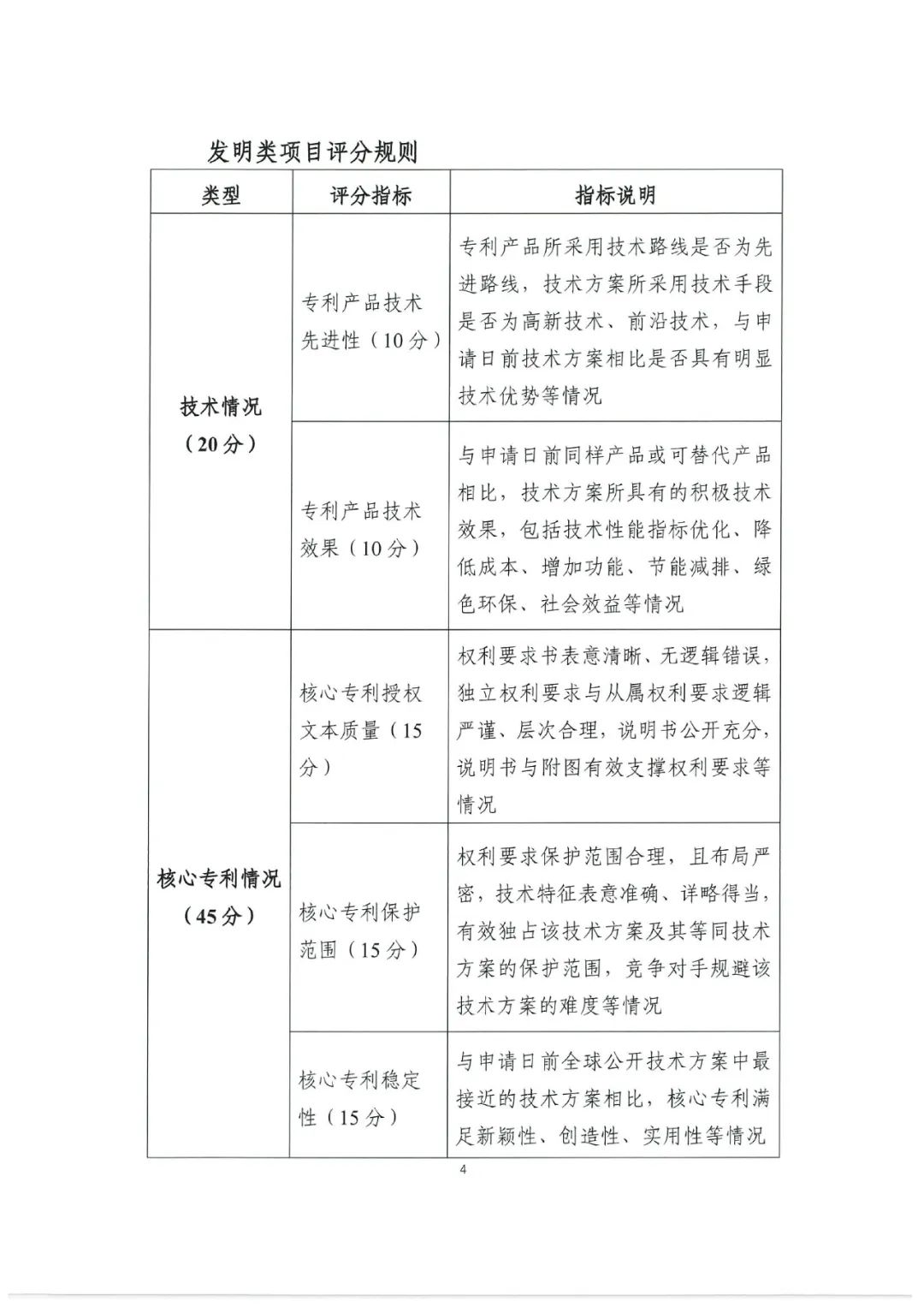 報(bào)名即將截止！這場“高價(jià)值”“高質(zhì)量”的大賽究竟有哪些吸引力？