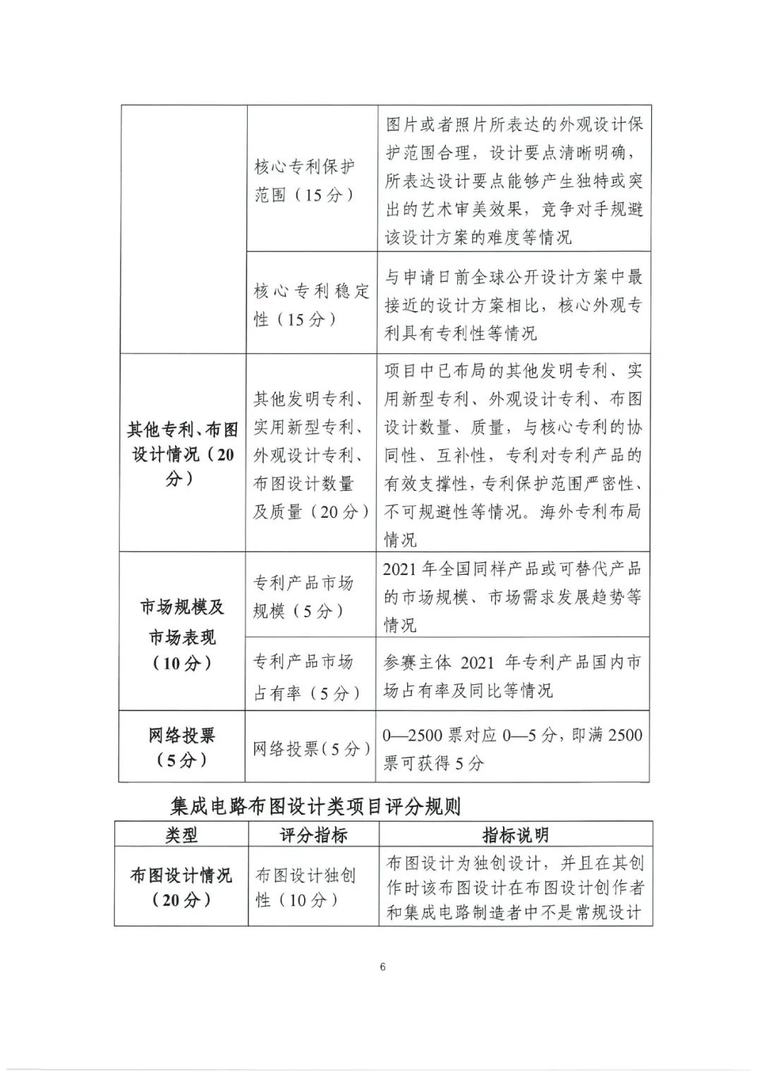 報(bào)名即將截止！這場“高價(jià)值”“高質(zhì)量”的大賽究竟有哪些吸引力？