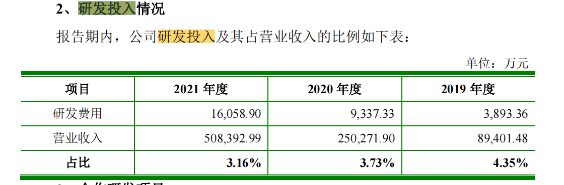 科創(chuàng)屬性再縮水，聚和股份多項(xiàng)專利被宣告部分無效