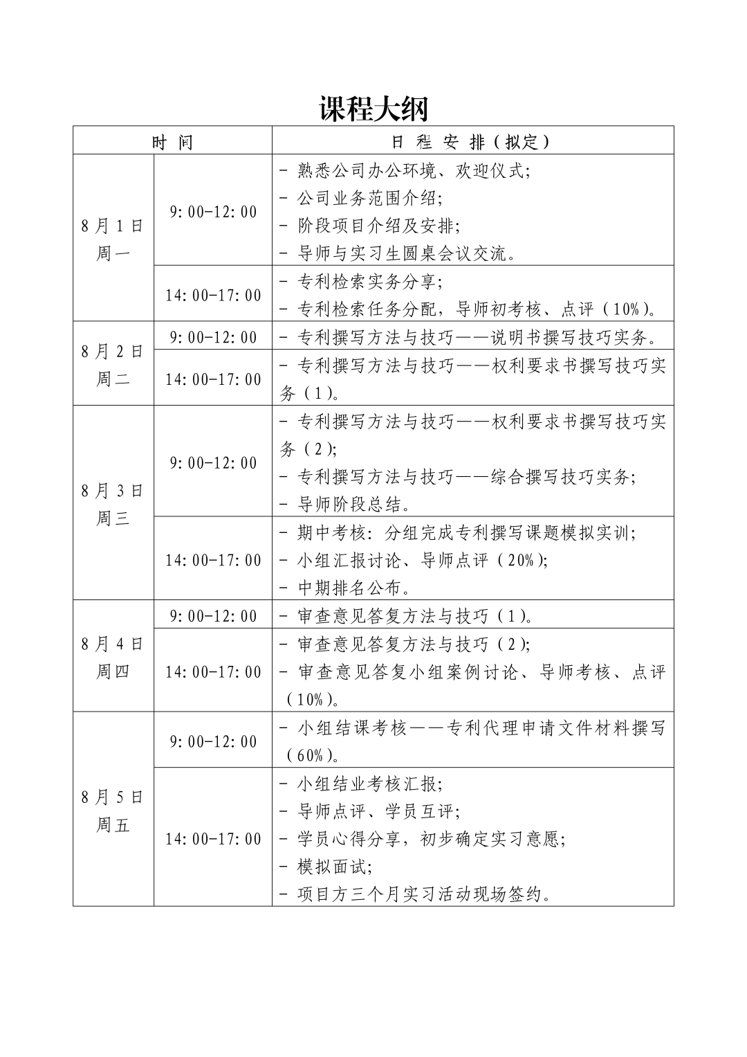 實習(xí)挑戰(zhàn) | 2022年廣東省知識產(chǎn)權(quán)代理人才培育項目實習(xí)活動（二）報名開啟！