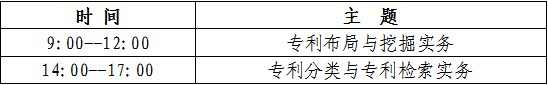 線下課程 | 2022年廣東省知識產(chǎn)權(quán)代理人才培育項目線下實務(wù)培訓(xùn)班（廣州）報名中！