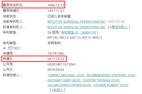 最早優(yōu)先權(quán)日1996年，緣何2021年仍持續(xù)在布局美國專利？