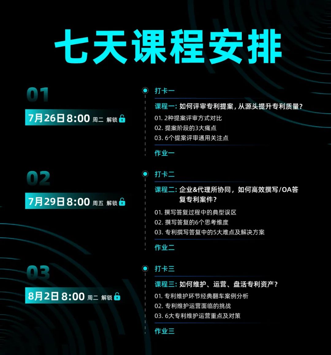 7天速成3大技巧，教你如何打造企業(yè)高質(zhì)量專利！還送IP人硬核桌墊！