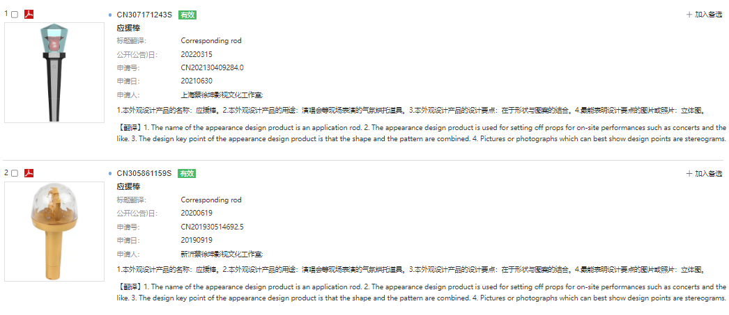 明星與知識產權那些事——從知識產權布局，看明星商業(yè)價值的另一方面