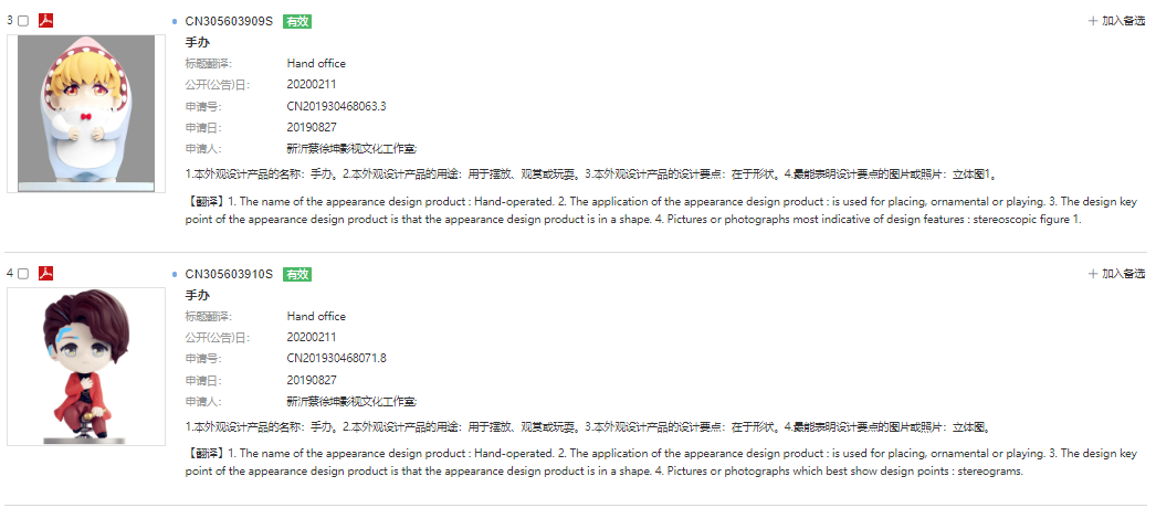 明星與知識產權那些事——從知識產權布局，看明星商業(yè)價值的另一方面