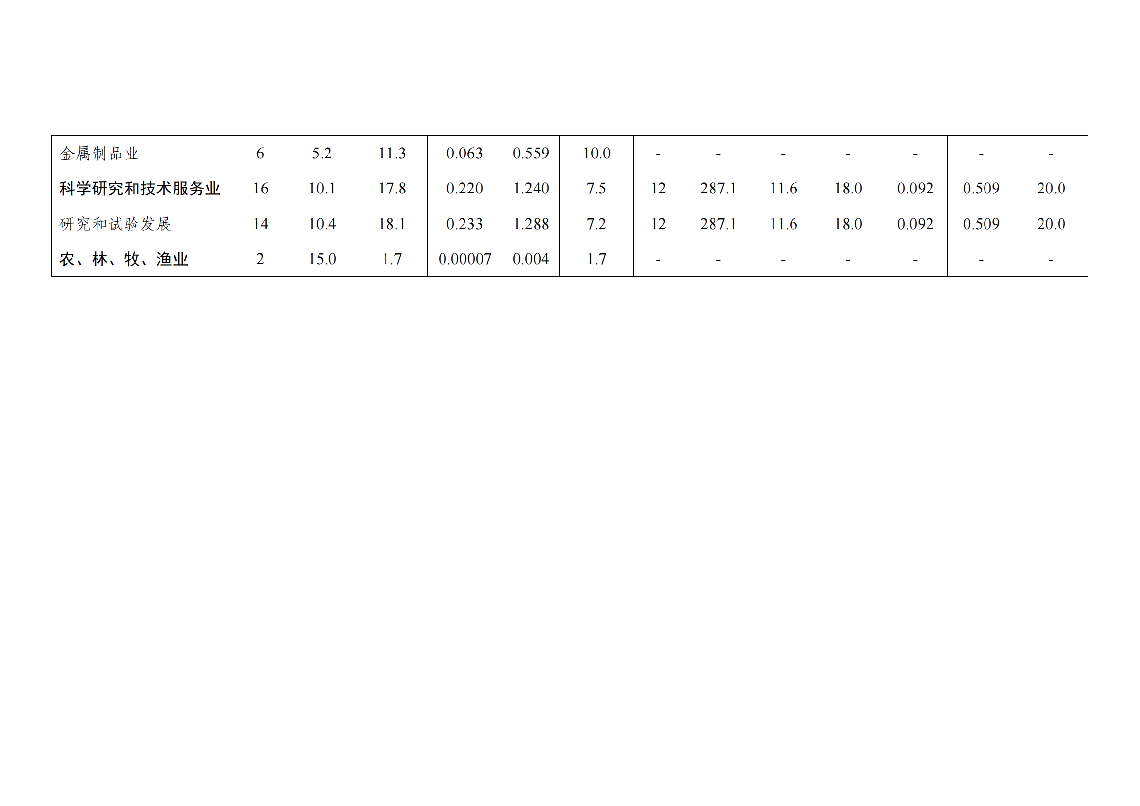 國(guó)知局：2021年度及近五年備案的專利實(shí)施許可合同有關(guān)數(shù)據(jù)公布！