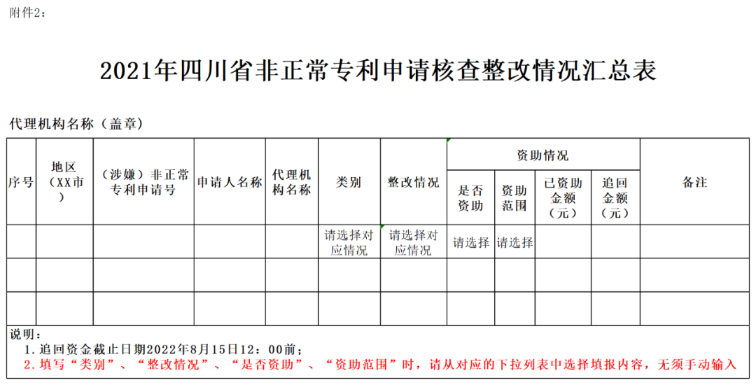 2022年第二批非正常專利申請(qǐng)核查來(lái)了！  ?