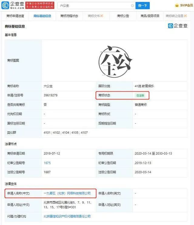 #晨報(bào)#“六公主”商標(biāo)被電影頻道成功注冊(cè)；陜西征集知識(shí)產(chǎn)權(quán)技術(shù)調(diào)查官