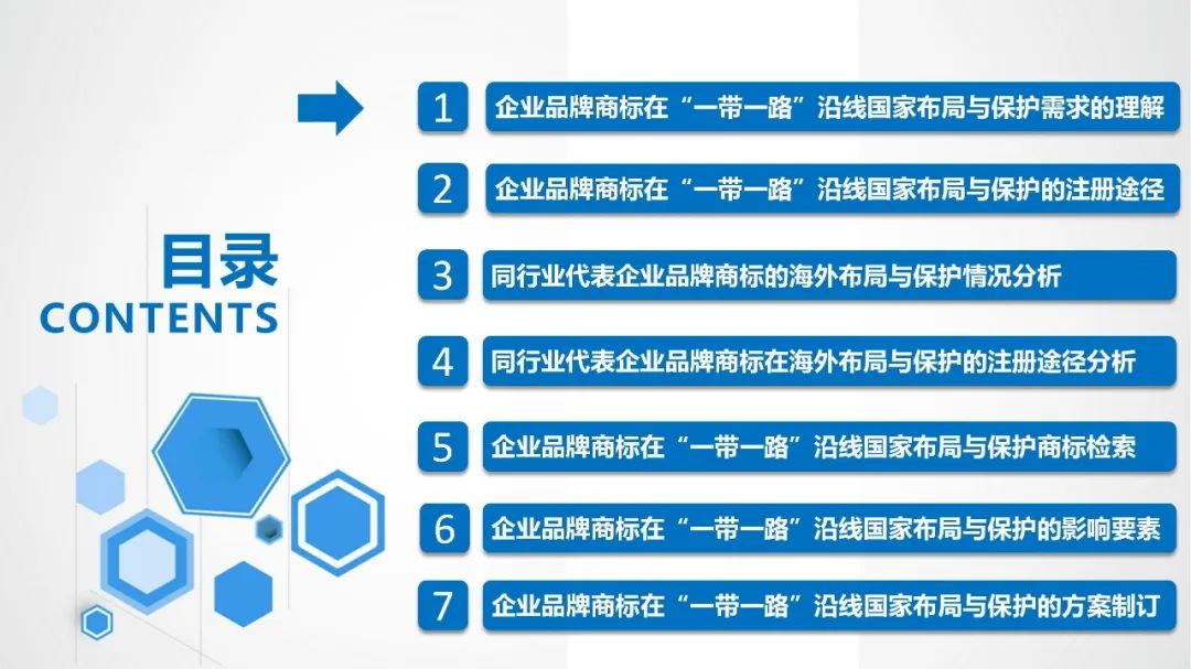 “‘一帶一路’沿線國家商標法律實踐”IPRdaily作者見字不如見面線上沙龍分享會圓滿結束！