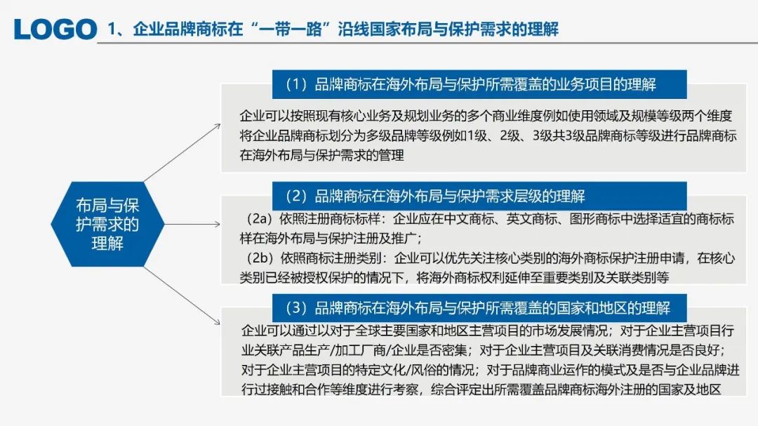 “‘一帶一路’沿線國家商標法律實踐”IPRdaily作者見字不如見面線上沙龍分享會圓滿結束！