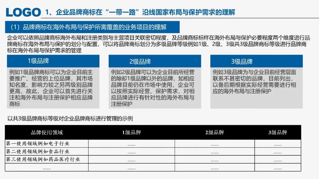 “‘一帶一路’沿線國家商標法律實踐”IPRdaily作者見字不如見面線上沙龍分享會圓滿結束！