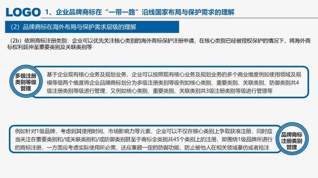 “‘一帶一路’沿線國家商標法律實踐”IPRdaily作者見字不如見面線上沙龍分享會圓滿結束！