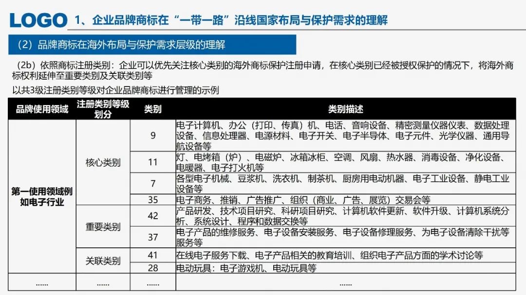 “‘一帶一路’沿線國家商標法律實踐”IPRdaily作者見字不如見面線上沙龍分享會圓滿結束！