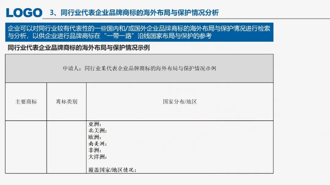 “‘一帶一路’沿線國(guó)家商標(biāo)法律實(shí)踐”IPRdaily作者見(jiàn)字不如見(jiàn)面線上沙龍分享會(huì)圓滿結(jié)束！