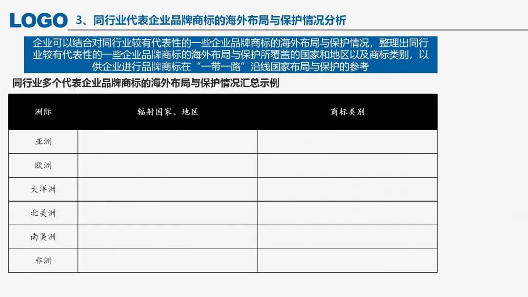 “‘一帶一路’沿線國家商標法律實踐”IPRdaily作者見字不如見面線上沙龍分享會圓滿結束！