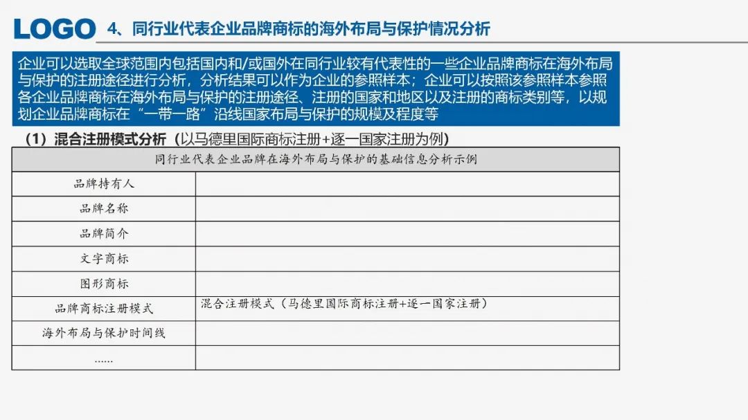 “‘一帶一路’沿線國(guó)家商標(biāo)法律實(shí)踐”IPRdaily作者見(jiàn)字不如見(jiàn)面線上沙龍分享會(huì)圓滿結(jié)束！