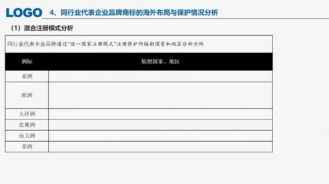 “‘一帶一路’沿線國家商標法律實踐”IPRdaily作者見字不如見面線上沙龍分享會圓滿結束！