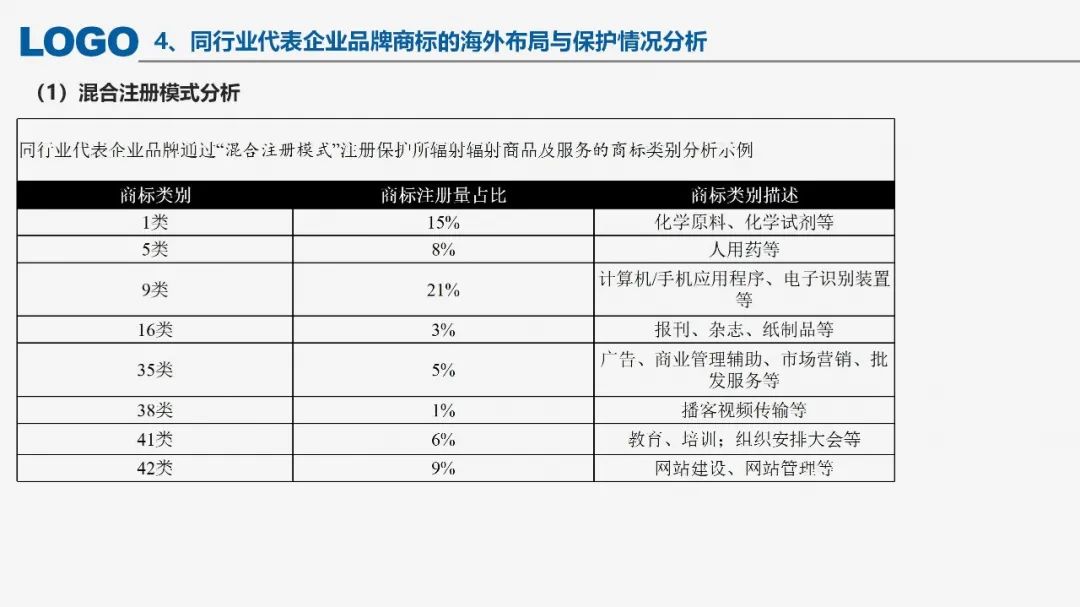 “‘一帶一路’沿線國家商標法律實踐”IPRdaily作者見字不如見面線上沙龍分享會圓滿結束！