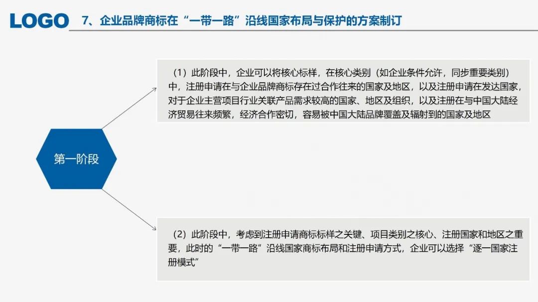 “‘一帶一路’沿線國家商標法律實踐”IPRdaily作者見字不如見面線上沙龍分享會圓滿結束！