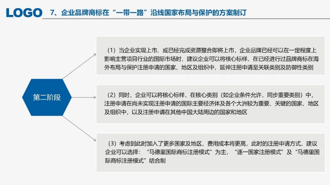 “‘一帶一路’沿線國家商標法律實踐”IPRdaily作者見字不如見面線上沙龍分享會圓滿結束！