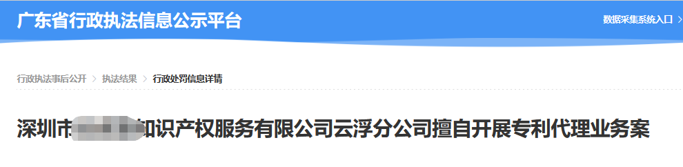 兩家機構因擅自開展專利代理業(yè)務被罰近38萬！  ?