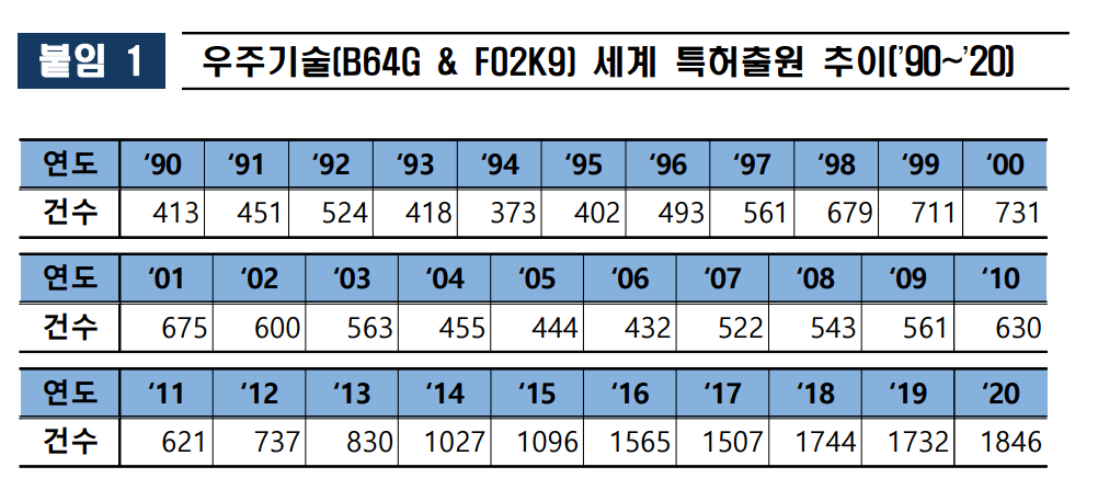 #晨報#索賠額升至30億元，日本制鐵起訴寶鋼股份專利侵權；聯(lián)想、摩托羅拉涉案！美國ITC對移動電子設備啟動337調查